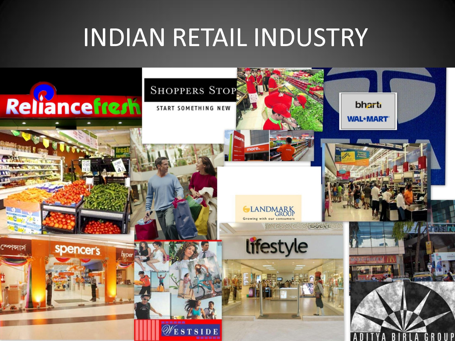 RETAIL INDIA ON THE PATH OF HIGH GROWTH Indiaretailing