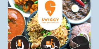 Swiggy raises $ 7 million in fresh round of funding