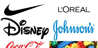 6 most powerful retail brands in the world