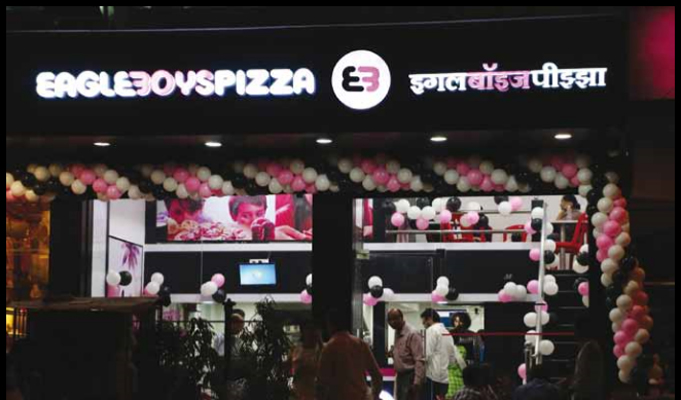 Growth opportunities for pizza players in India