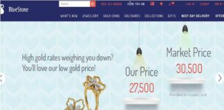 BlueStone.com launches new brand campaign 'Choose Your Twinkle'