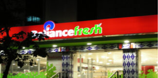 Reliance Retail reports 31.34 pc increase in pre-tax profit