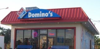 Jubilant FoodWorks Q3 net profit up 46 pc to Rs 96.5 cr