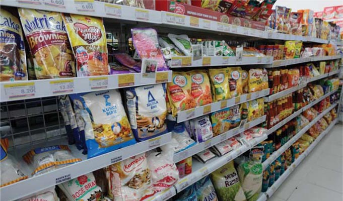 Forecast 2020: Trends & Expectations from the FMCG Industry - India ...