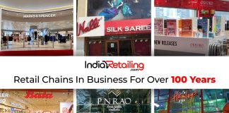 Retail Chains in Business for Over 100 Years
