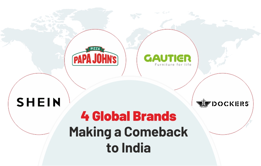 4 Global brands that are coming back to India