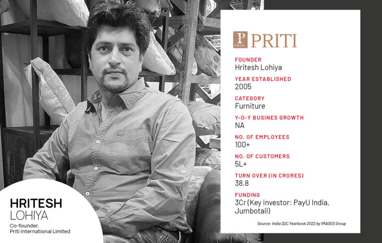 Priti International Limited