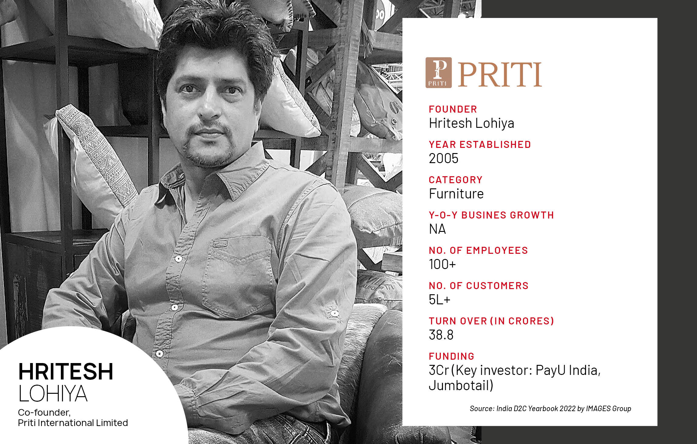 How Priti International became India’s largest exporter of waste ...