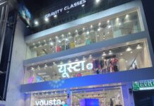 Reliance Retail's Yousta opens new store in Lucknow