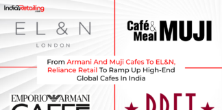 Cafes by Reliance in India