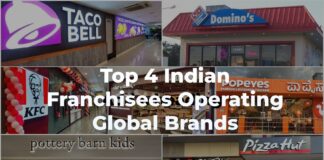 Top 4 Indian Franchisees Operating Global Brands