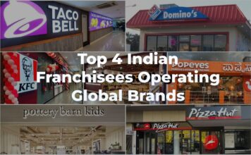 Top 4 Indian Franchisees Operating Global Brands